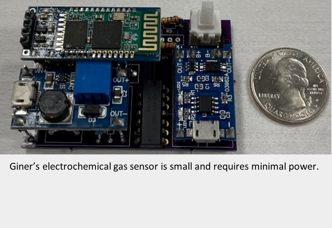 Giner's electrochemical gas sensor is small and requires minimal power