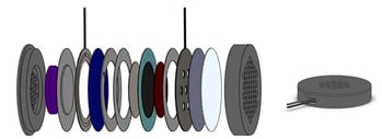 expanded-oxygen-generator